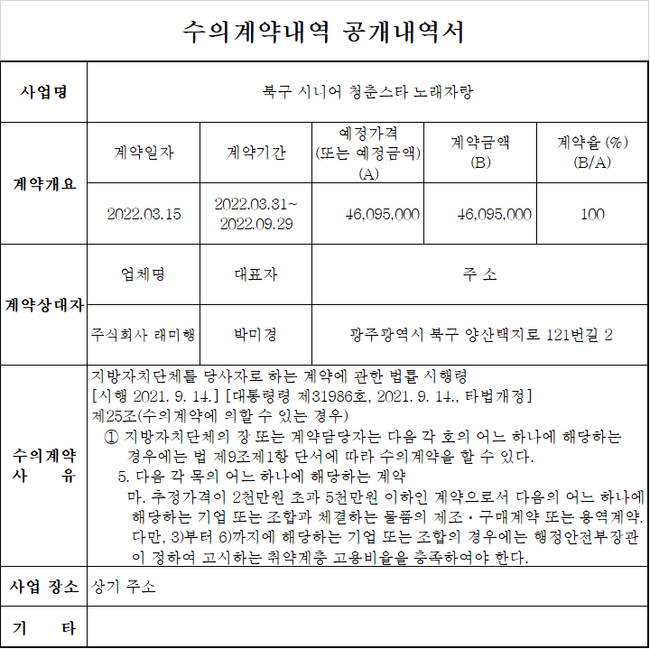 2e1df08125df0babce2f32640ecdee72_1648451018_0302.png 2e1df08125df0babce2f32640ecdee72_1648451018_0302.png