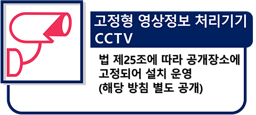개인정보수집 - 본인확인을 위한 기본 정보(이름, 생년월일, 주소, 연락처)